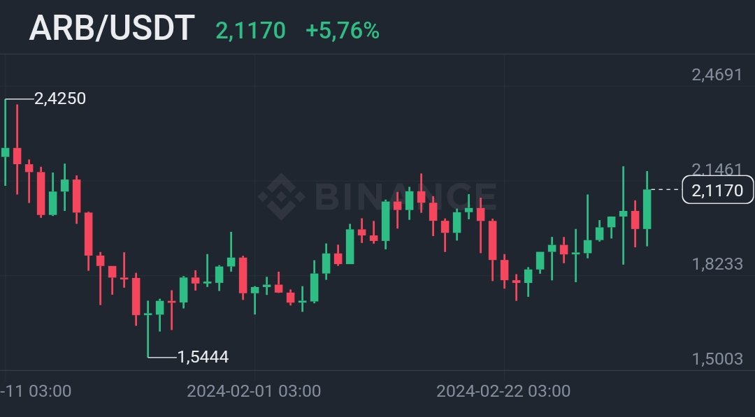 𝖀𝖈𝖆𝖓 tweet media