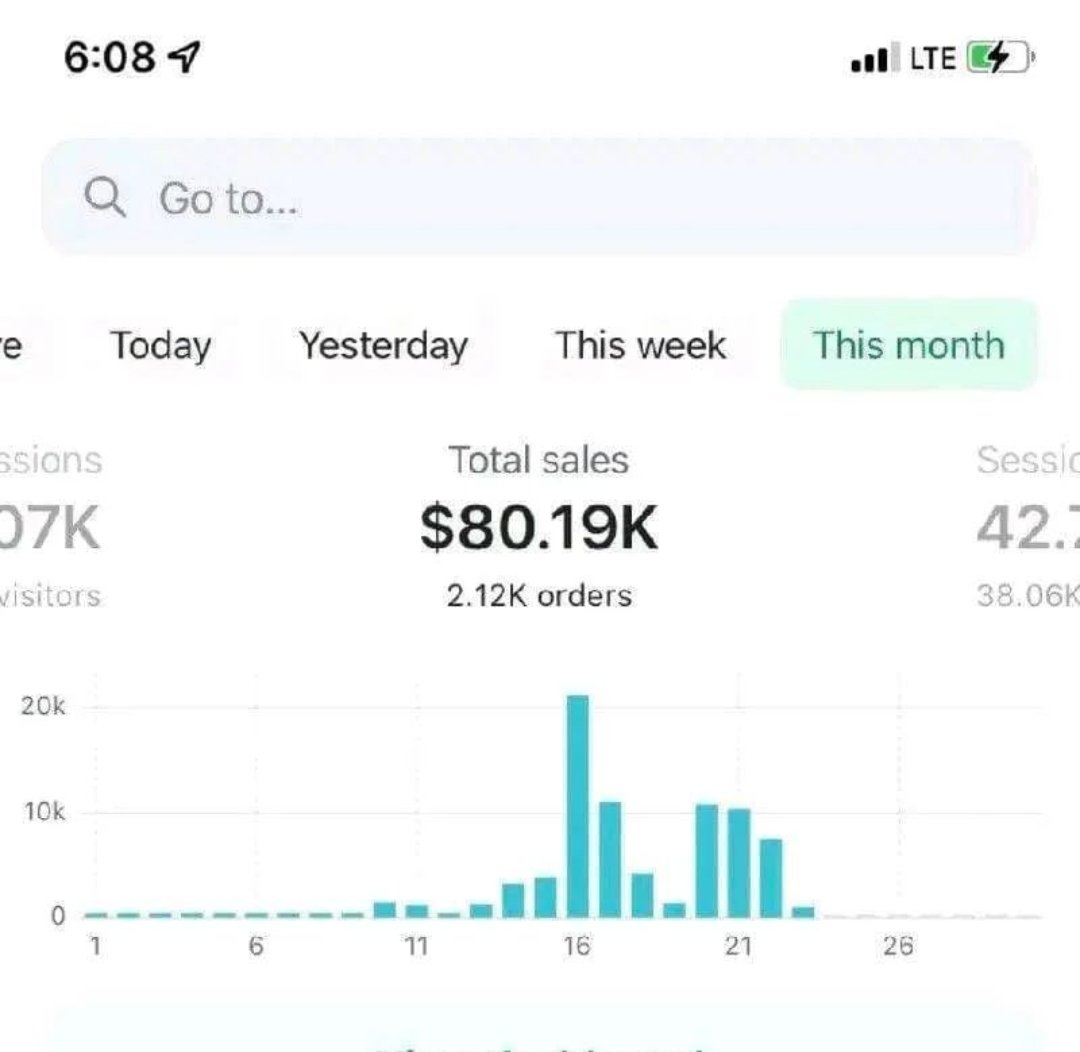 arihamsolution's tweet image. Sales prove from one of our clients , work with us and thanks us later
#shopifyexperts
#graphicdesigner
#shopifytips
#shopifydropshipping
#shopifystore
#shopifysales