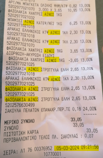 seirios121274's tweet photo. Σήμερα 
Όσα δεν χωρέσουν στον καταψύκτη θα τα χαρίσω
#Αινος https://t.co/bc2xf8CBCe