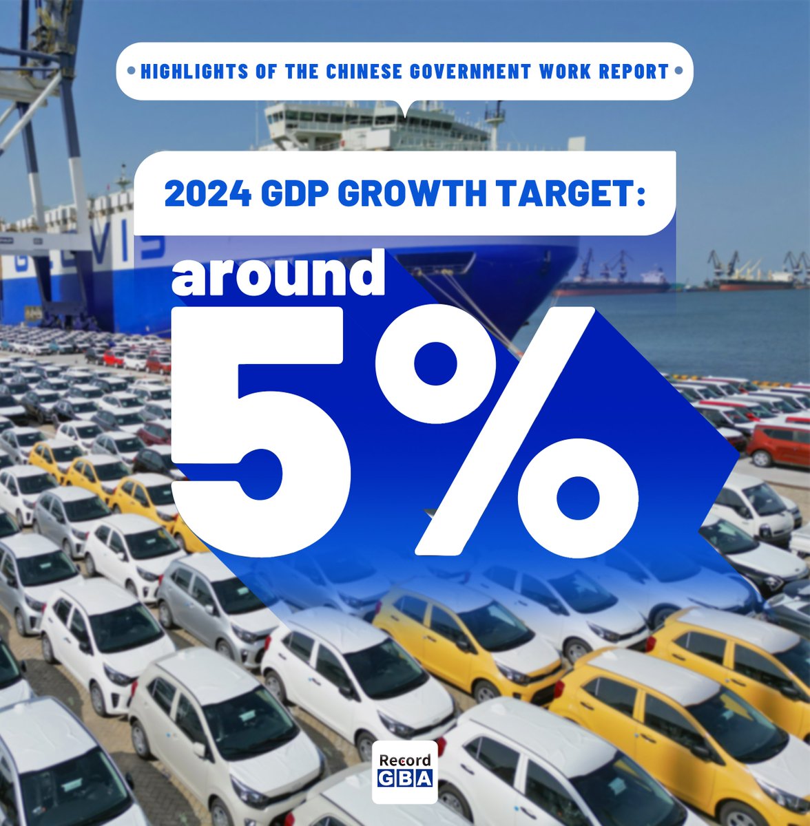 RecordGBA's tweet photo. What are the goals for China's socio-economic development in 2024?
These keywords and figures give you a quick answer.⬇️⬇️⬇️
#TwoSessions #ChinaUp https://t.co/EsbwhpfbWu