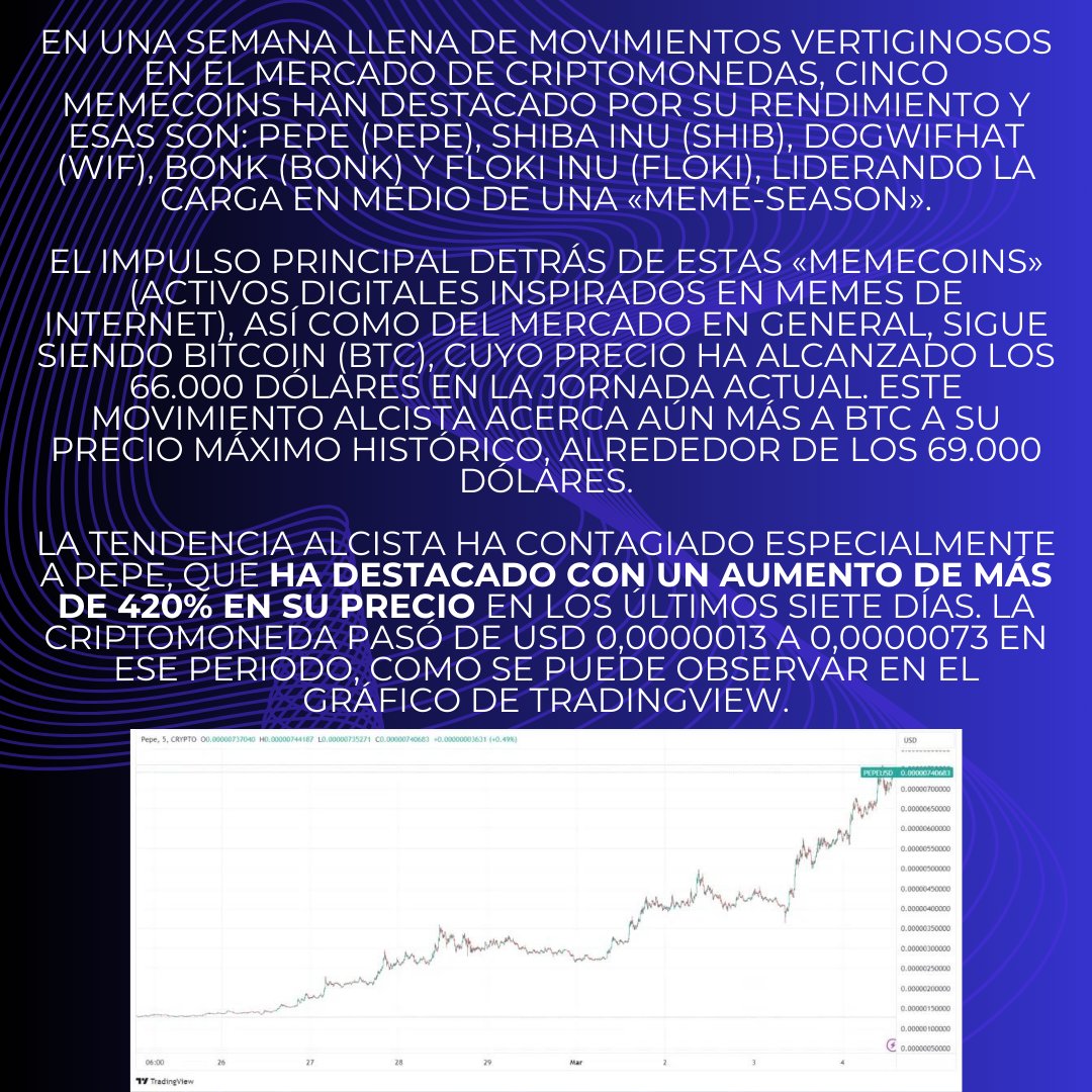 savannanews10's tweet image. 🔍¡Descubre las 5 criptomonedas &quot;meme&quot; que han experimentado un aumento en la última semana! 

🌐¡No te pierdas las tendencias en el mundo de las Criptos!

#Criptomonedas #CriptoMemes #Inversiones #MercadoCrypto #tokens #PEPE  #ShibaInu #SHIB #dogwifhat #BONK #FlokiInu #FLOKİ