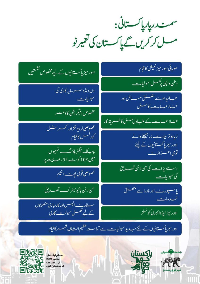 im_amasood's tweet photo. @MaryamNSharif 

السلام علیکم 
آپ کم آمدنی والے افراد کیلئے گھروں کی تعمیر کا جو اقدام کررہیں ہیں وہ قابل دید ہے ، میں چاہتا ہوں کہ آپ اوورسیز کیلئے بھی ہاؤسنگ اسکیم کا اعلان کریں ، تاکہ وہ جو جگہ جگہ پیسہ لگاتے ہیں اور پھر انکے پلاٹوں پر قبضہ ہوجاتا ہے اس مسائل میں کمی ہو، اس ہاؤسنگ سکیم کو روشن ڈیجیٹل اکاؤنٹس سے منسلک کیا جائے ۔ اور اوورسیز پاکستانیوں کو تحفظ دیا جائے ۔ 
اور اسمیں خلیجی ممالک کا کوٹا زیادہ ہو کیونکہ یہاں جو مقیم پاکستانی ہیں انکی پہلی و آخری شہریت پاکستانی ہی ہے ۔ 
اسکے علاوہ بہت سی تجاویزات بیرسٹر امجد ملک نائب صدر انٹرنیشنل افئیرز نے بھی بھیجی ہیں اور منشور کا حصہ ہیں ، اس پر بھی عملدرآمد یقینی بنایا جائے ۔