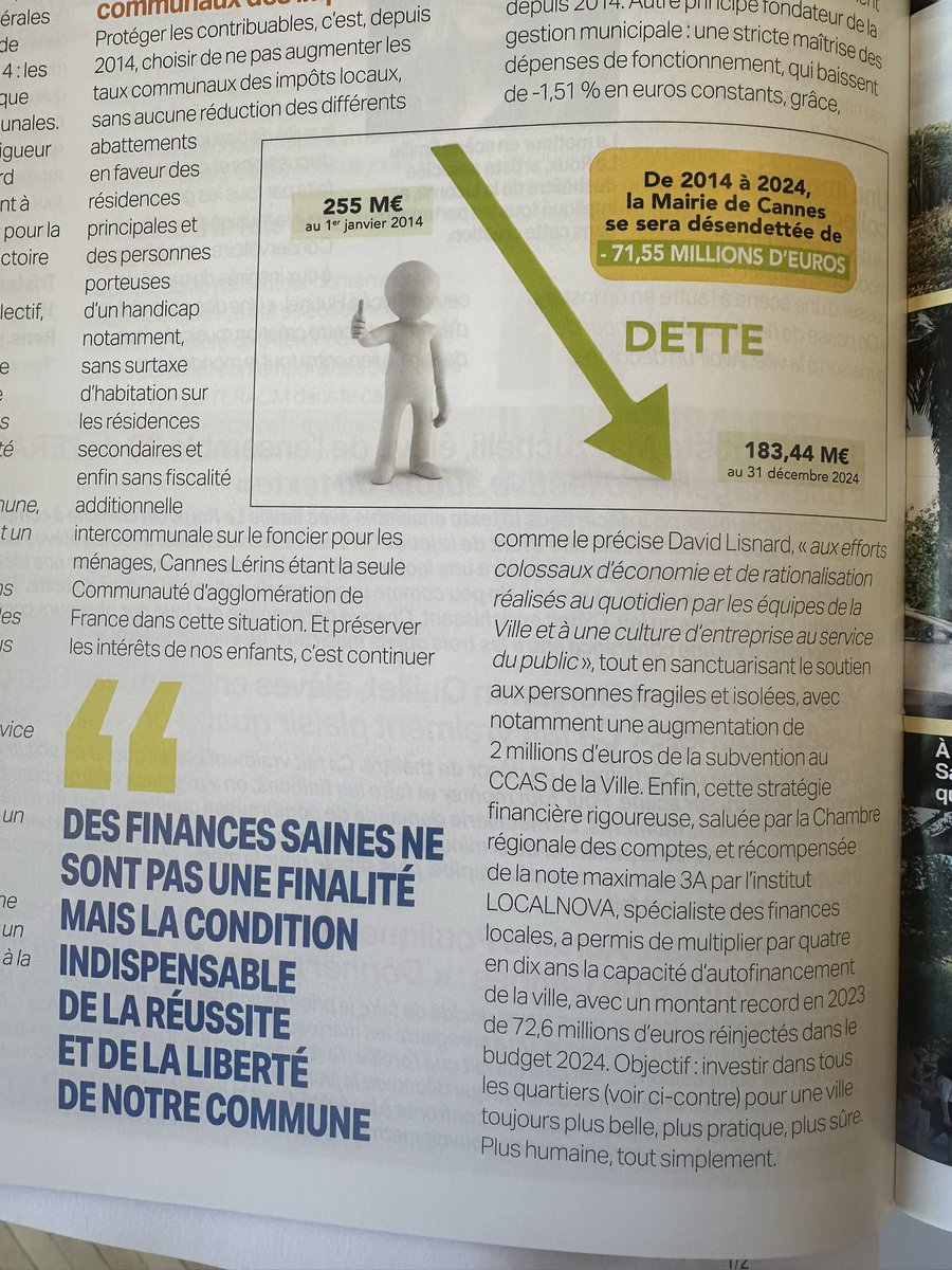 davidlisnard's tweet photo. Grâce à la baisse des dépenses de fonctionnement, un management participatif, une ↗️ de la productivité des services : forte ↘️ de la dette, stricte sobriété fiscale, forte ↗️ de la capacité d’autofinancement, dans une ville au taux de pauvreté élevé et plusieurs fois sinistrée. https://t.co/tw26zzeXtr