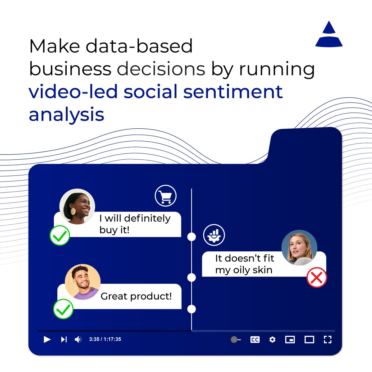 Social sentiment analysis for creator-led content? Yes! Aggero tracks creator and audience sentiment from videos. Use our tool's data to improve customer satisfaction and ultimately drive more sales. #sociallistening #InfluencerMarketing #sentimentanalysis #videolistening #ai