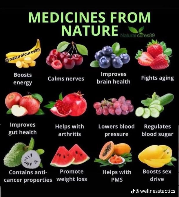 Medicines From Nature