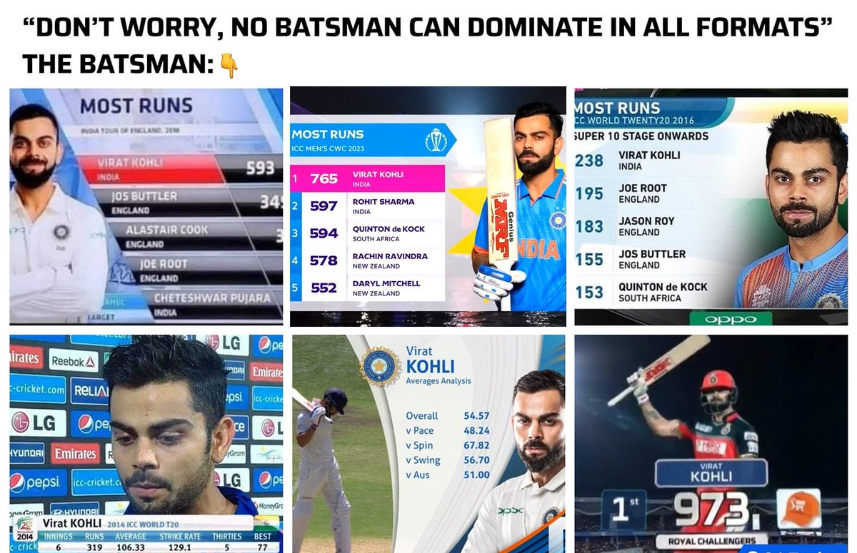 CricTelegraph's tweet photo. Bro promoted all-format domination like no one ever could. https://t.co/CET5YI5ulM