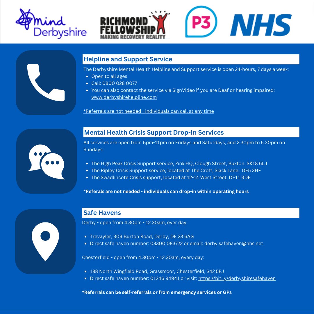 There are lots of support services available if you are struggling with your mental health and need urgent help:

· Mental health crisis support drop-in services
· Safe Havens
· Crisis houses
· 24/7 mental health helpline

Find out more: bit.ly/help-mental-he…