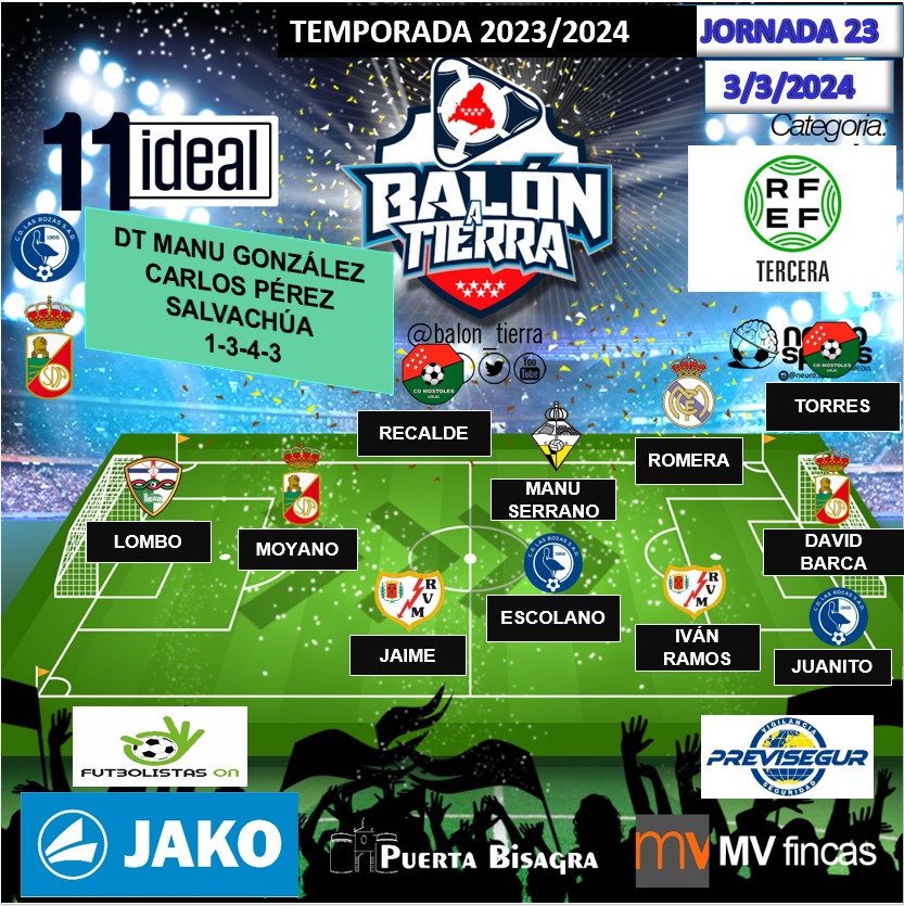 Aquí llega el 11 ideal la 3ª FEDERACIÓN MADRILEÑA (Jornada 23a)

<a href="/mvfincas/">mvfincas</a>
@puertaBisagra
<a href="/FutbolistasOn/">Futbolistas ON</a>
<a href="/EspanaJako/">JAKO España</a>

#LosDestacadosDeLaJornada
#LaCasaDelFútbolMadrileño
#3ªRFEF