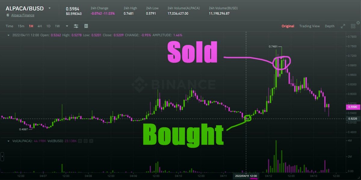 Chimaryventures's tweet photo. Experience the thrill of victory with our timely signals

https://t.co/kqhR8YVT4E

$SOL $XMAS $MOVR $SNX $BONK $ANALOS $INJ $DOT $KDA $TIA $ORDI $SATS $NEAR $BEAM $SUI $sol https://t.co/QHAyoLooig