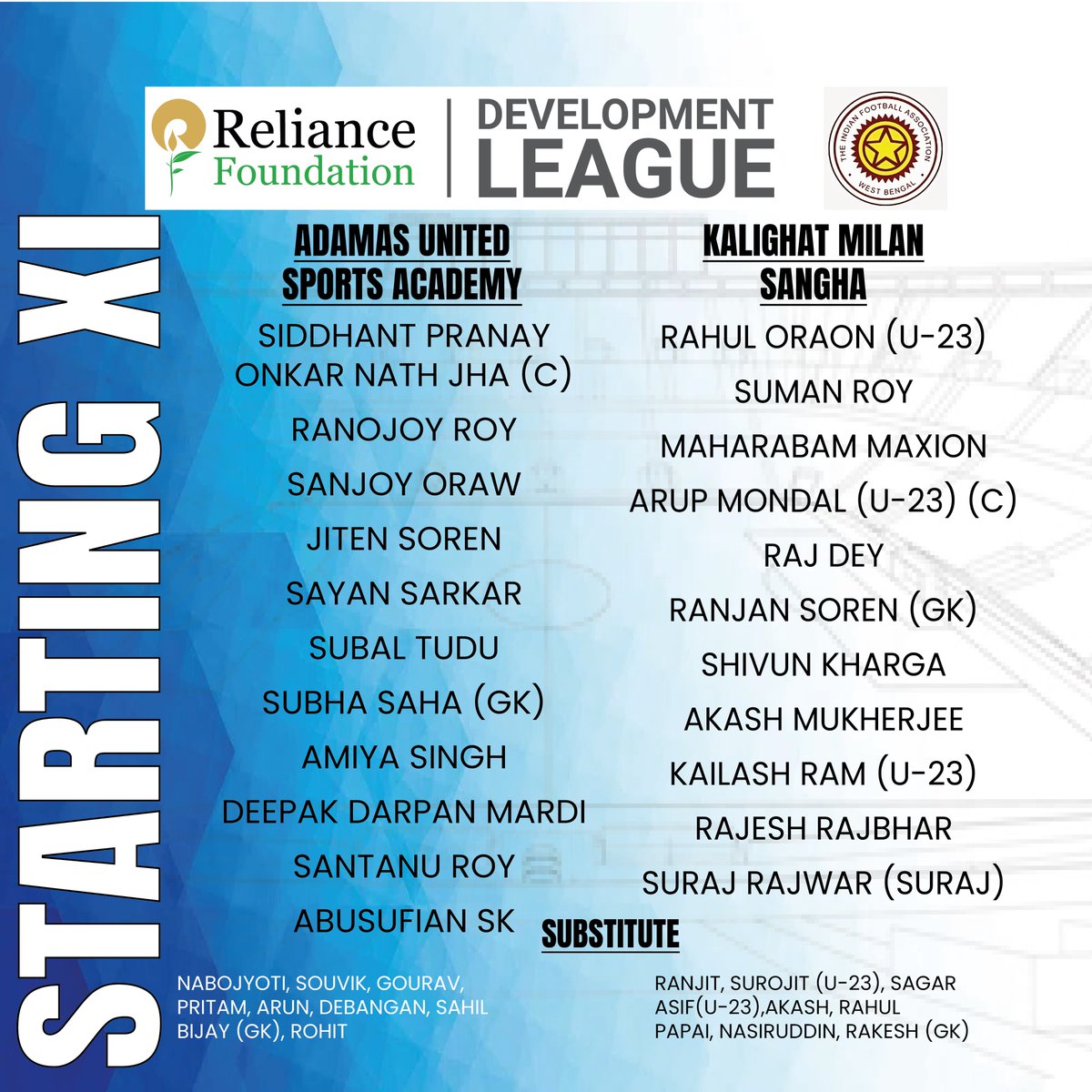 Today's starting XI at Rabindra Sarobar ground
#IFA #IndianFootballAssociation #RFDL #reliancefoundationdevelopmentleague