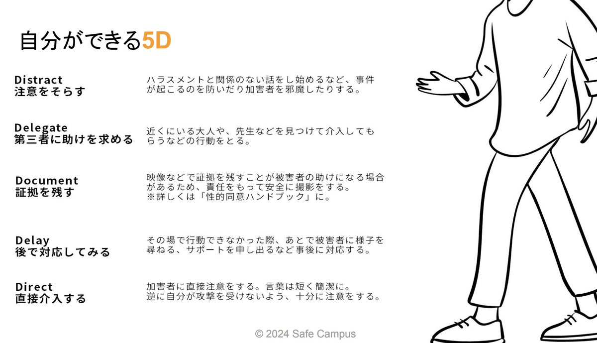 kodomamo_JP's tweet photo. お世話になっている学生団体『＠Safe_Campus_』さんが性暴力防止に向けたワークショップを行いました。

1番残念なのは、無知による性暴力だと思います😿
私もこの動画を見て、初めて知ることが多かったです(知らずに加害者になるところでした)💦
必見です👀‼️
#性的同意を広めて性暴力を無くそう https://t.co/GluILrzl23