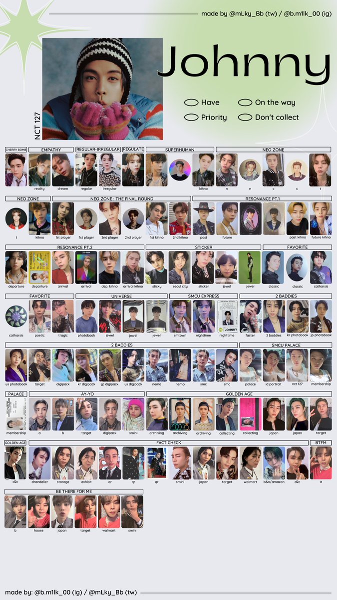 johnny NCT127 ジャニ トレカセット ARスロット