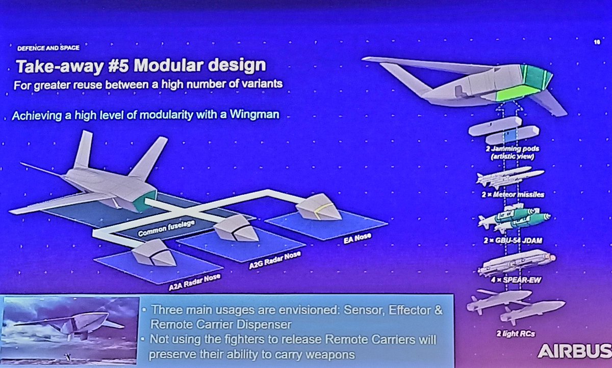 Very interesting chat with @AirbusDefence today on the work it is doing to develop an Electronic Combat Wingman (#ECW) for @Team_Luftwaffe, including leveraging the #LOUT stealth demonstrator and Heavy remote carrier for #FCAS. Full story for @JanesINTEL subscribers to follow...