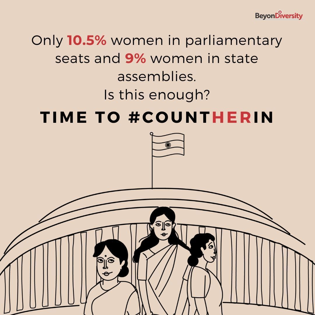 Indian women occupy only 10.5% of parliamentary seats and 9% in state assemblies: is this enough? #womeninpolitics #indianwomen #womenempowerment #CountHerIn #EmpowerWomen #IWD2024