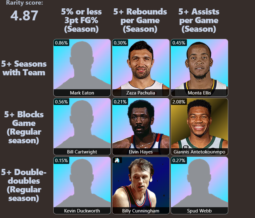 PrestonMcCulla2's tweet photo. @HoopGrids https://t.co/AzemizTYhX