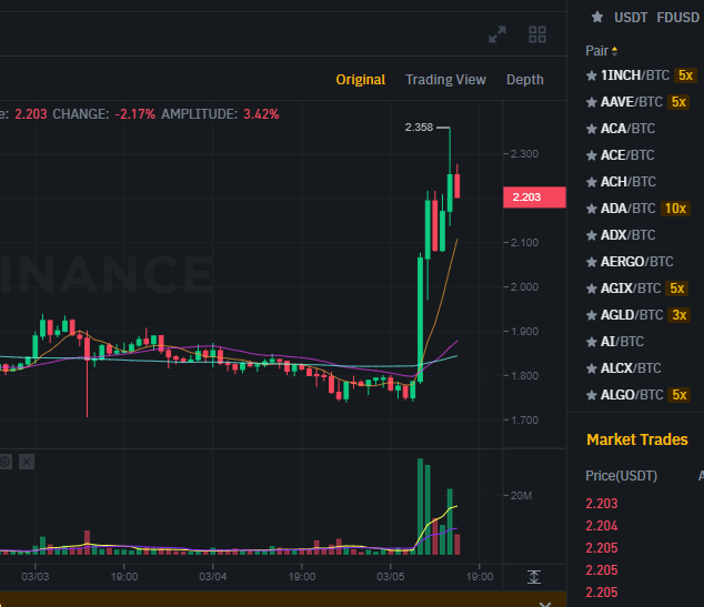 Starknet Daily ✨🐺 tweet media