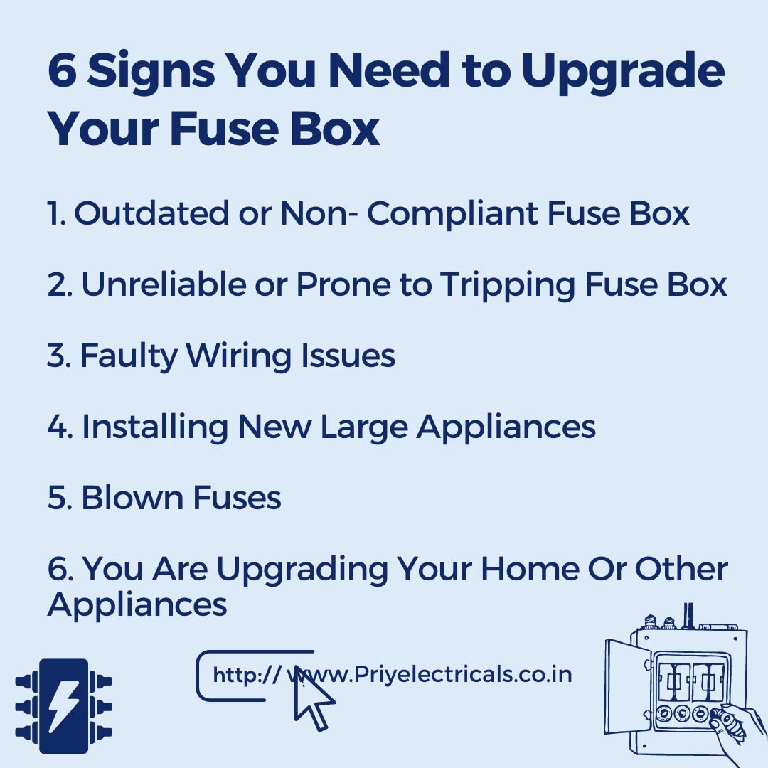 electricalpriya's tweet image. &quot;Your trusted partner for fuse box updates - Reliable, efficient, and professional service guaranteed!&quot;
_PRIYA ELECTRICALS_
#FuseBoxUpgrade #ElectricalSafety #ElectricianServices #ModernElectrics #HomeSafety #CircuitProtection #PowerUp #ElectricalSolutions #SafeWiring