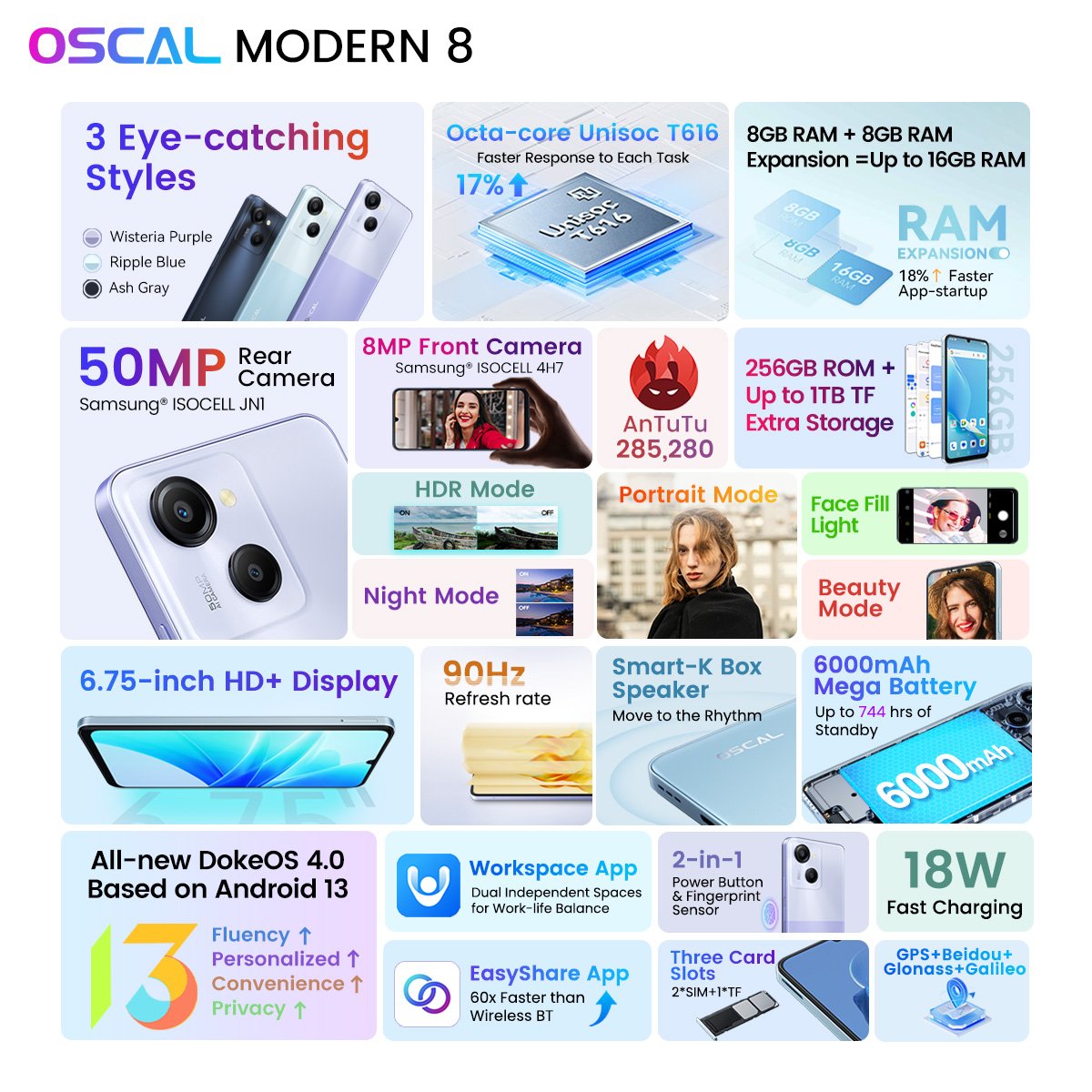 BlackviewJapan's tweet image. #OSCAL #MODERN8 のどの機能があなたを一番魅了しますか？
s.click.aliexpress.com/e/_opdbrho