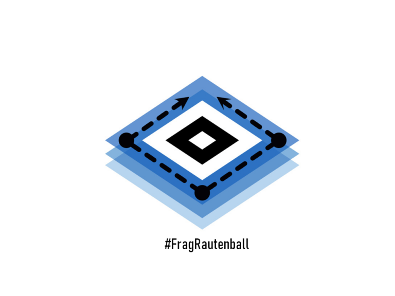 Die Aufarbeitung nach der Partie #HSVOSN in der 5. Ausgabe von #FragRautenball könnt ihr euch nun durchlesen. Wir hoffen, dass euch eine sachliche Auseinandersetzung mit euren Fragen bei der emotionalen Verarbeitung etwas hilft. rautenball.de/2024/03/05/fra…