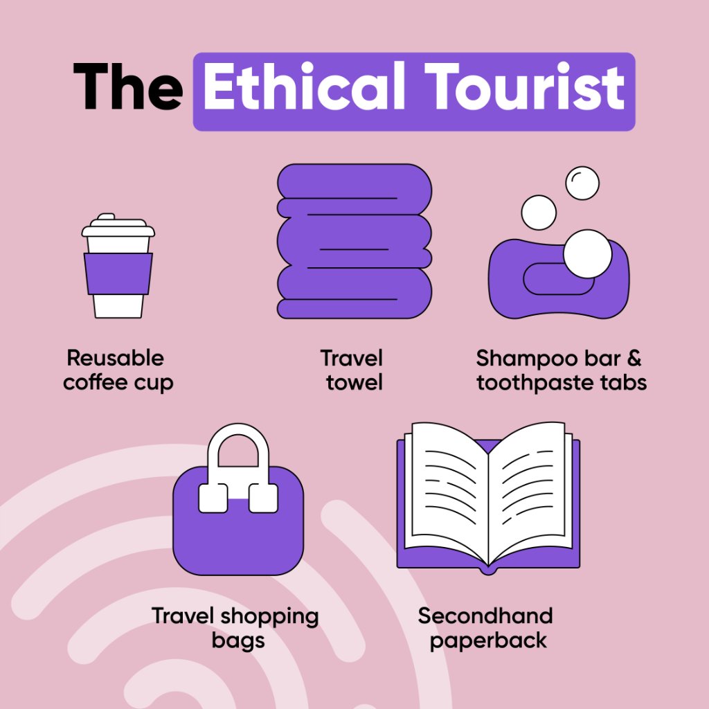 Packing reusable items and supporting local businesses wherever you go – sound like you?  
We love an ethical tourist and the positive impact you bring to our communities. 🌱👜

#LoveDonegal #GoVisitDonegal #WhatToPack #Donegal #TravelMeme #PackingList