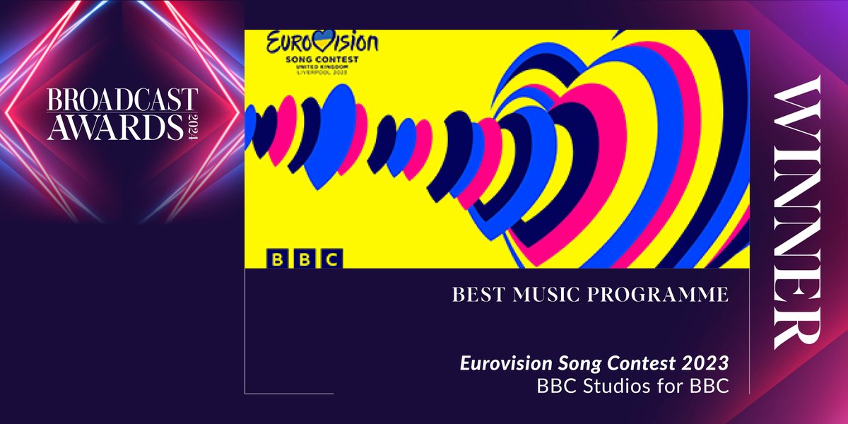 Congratulations to the winner of Best Music Programme, @bbceurovision Song Contest 2023, @BBCStudios for @BBC. See full winners details at: bit.ly/BA2024Winners #BA2024