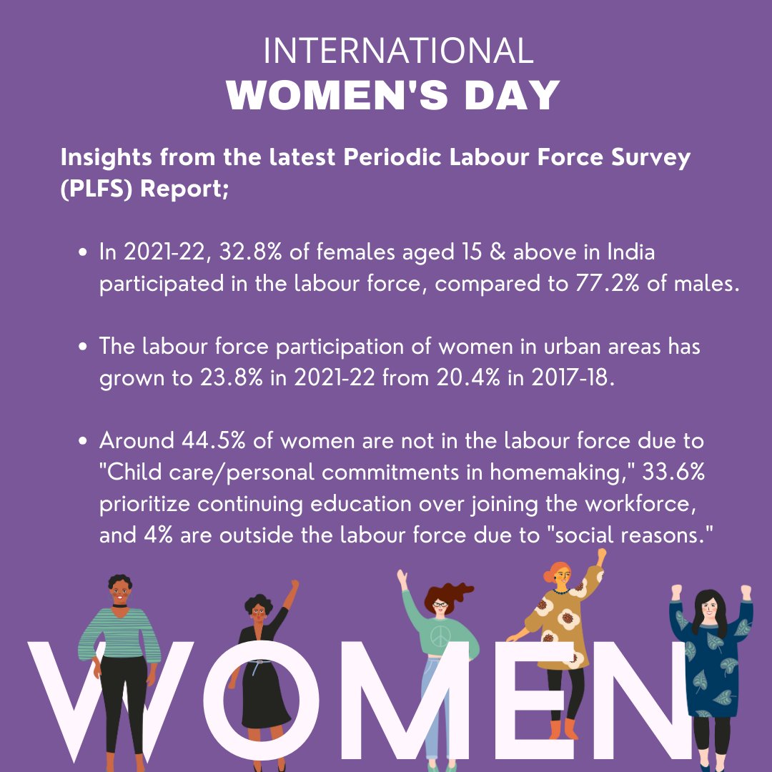 NIUA_India's tweet image. Factors like inclusive public transport, women-friendly workplaces, and staff sensitization impact women&apos;s workplace participation. Join our poll to let us know which factors would enhance your participation in a formal workspace in a city.  

linkedin.com/feed/update/ur…