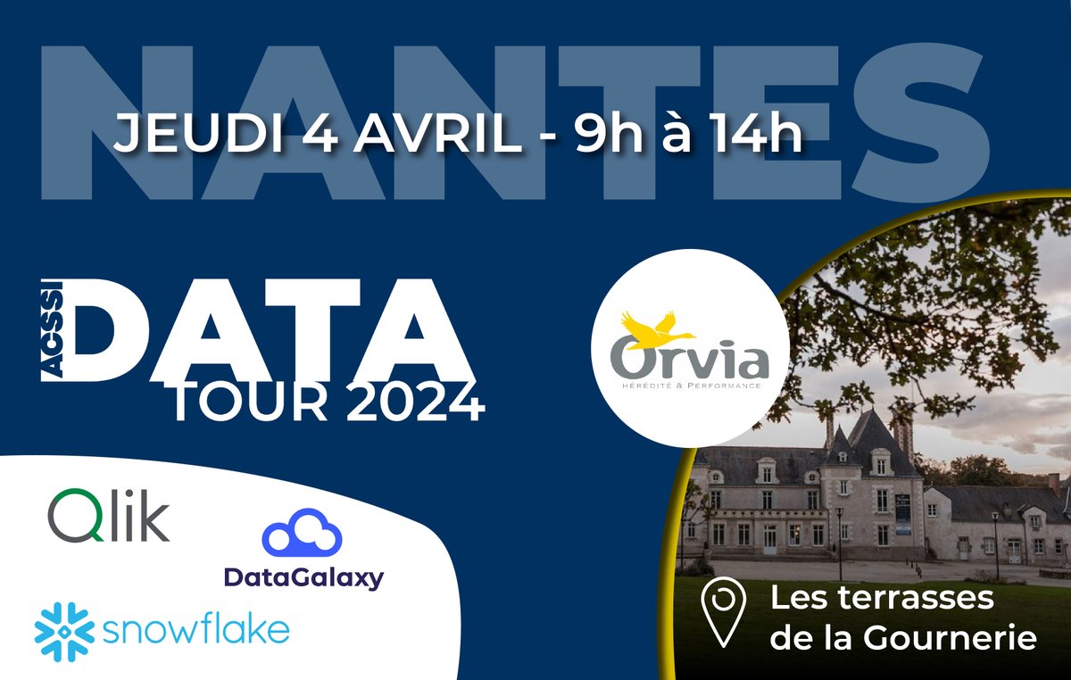 acssi_data's tweet photo. Les inscriptions pour la première date de notre Data Tour 2024 sont lancées ! 🚀

On commence avec Nantes à LES TERRASSES DE LA GOURNERIE 📍

Rendez-vous le 4 avril prochain à 9h 🕘

Inscriptions ici ! https://t.co/lqwzFp7Gvz https://t.co/mIg4yK4Gnx