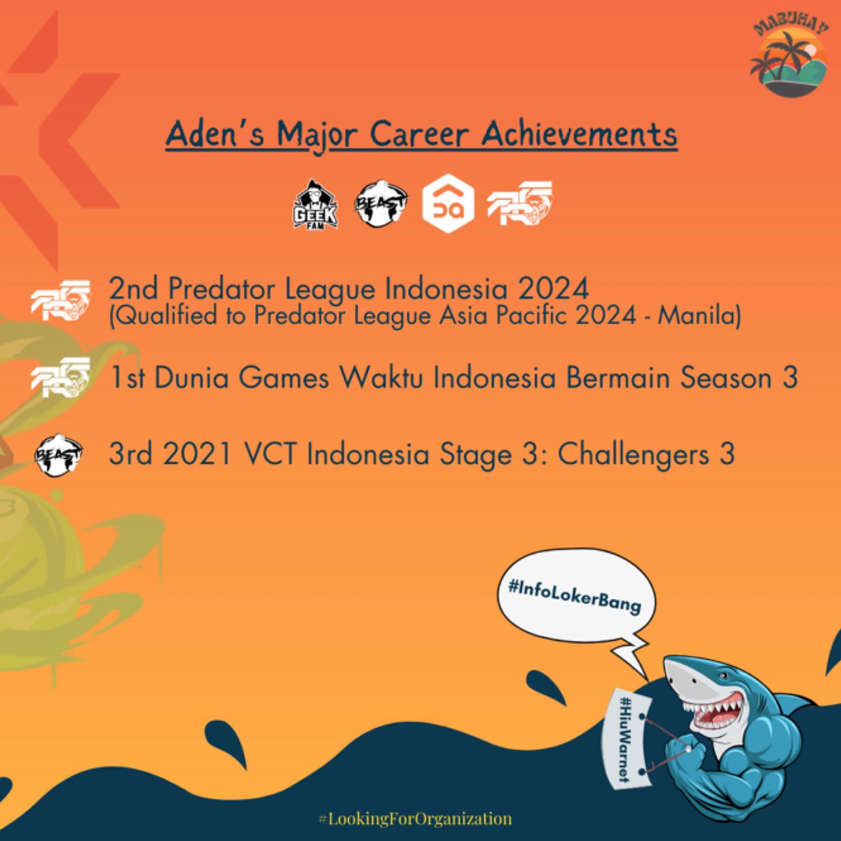 Mabuhay Valorant Team Indonesia tweet media