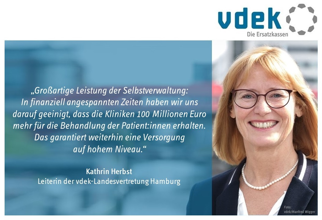 Rund 2,5 Mrd. Euro erhalten #Krankenhäuser in Hamburg 2024 für die Behandlung von Patientinnen und Patienten. Das sind 100 Mio. Euro mehr als im Vorjahr 👉vdek.com/LVen/HAM/Press…