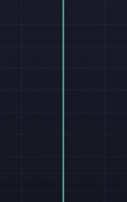 cryptorover's tweet photo. What #Altcoin is doing this next: 👇 https://t.co/bLjX4xGKCG