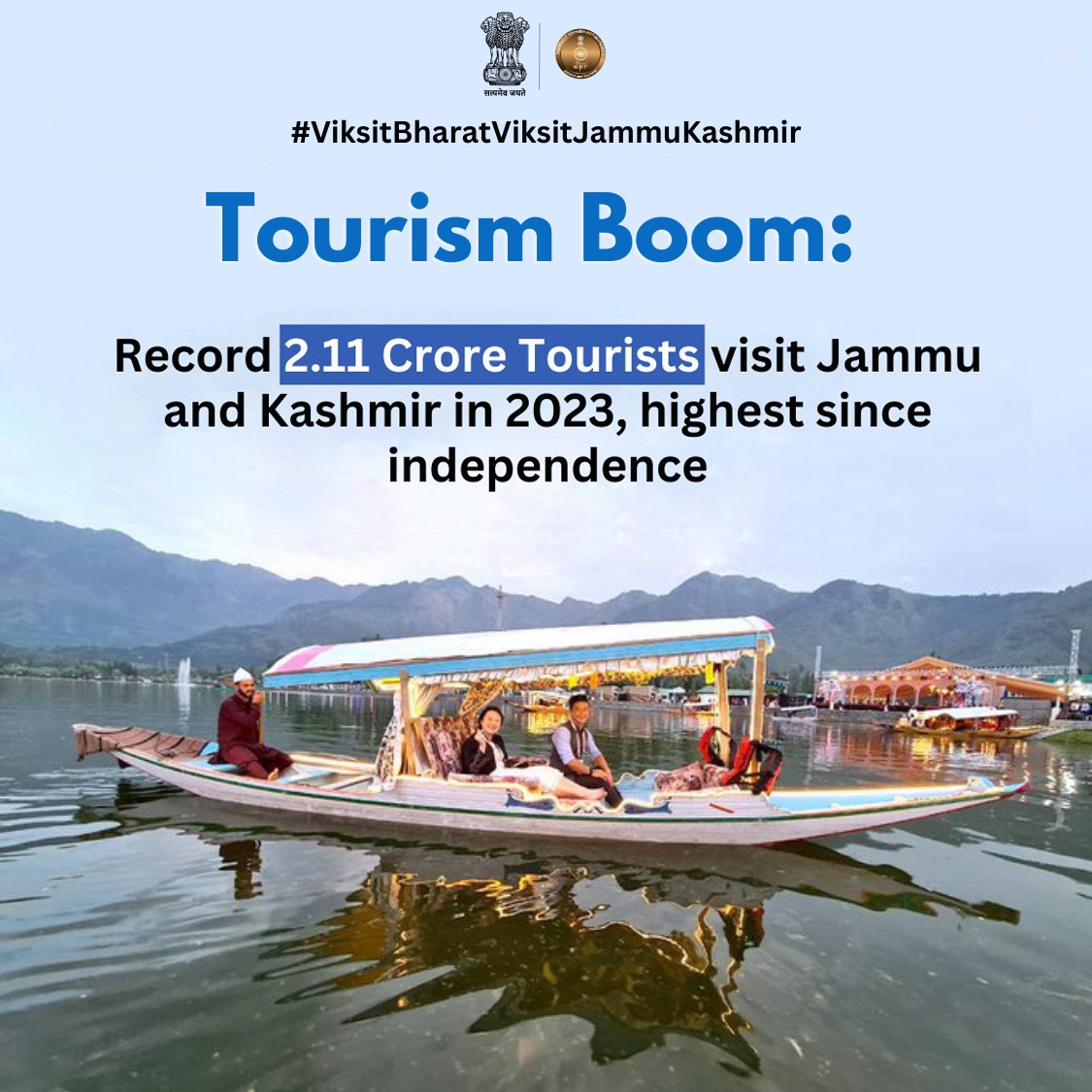 #ViksitBharatViksitJnK Tourism promotion in Jammu and Kashmir, India. Record number of 2.11 cr. tourists visited the region in 2023. #PminKashmir @PMOIndia @HMOIndia @MIB_India @OfficeOfLGJandK @PIB_India @DDNewslive @airnewsalerts @PIBSrinagar @CBCJammuKashmir @diprjk