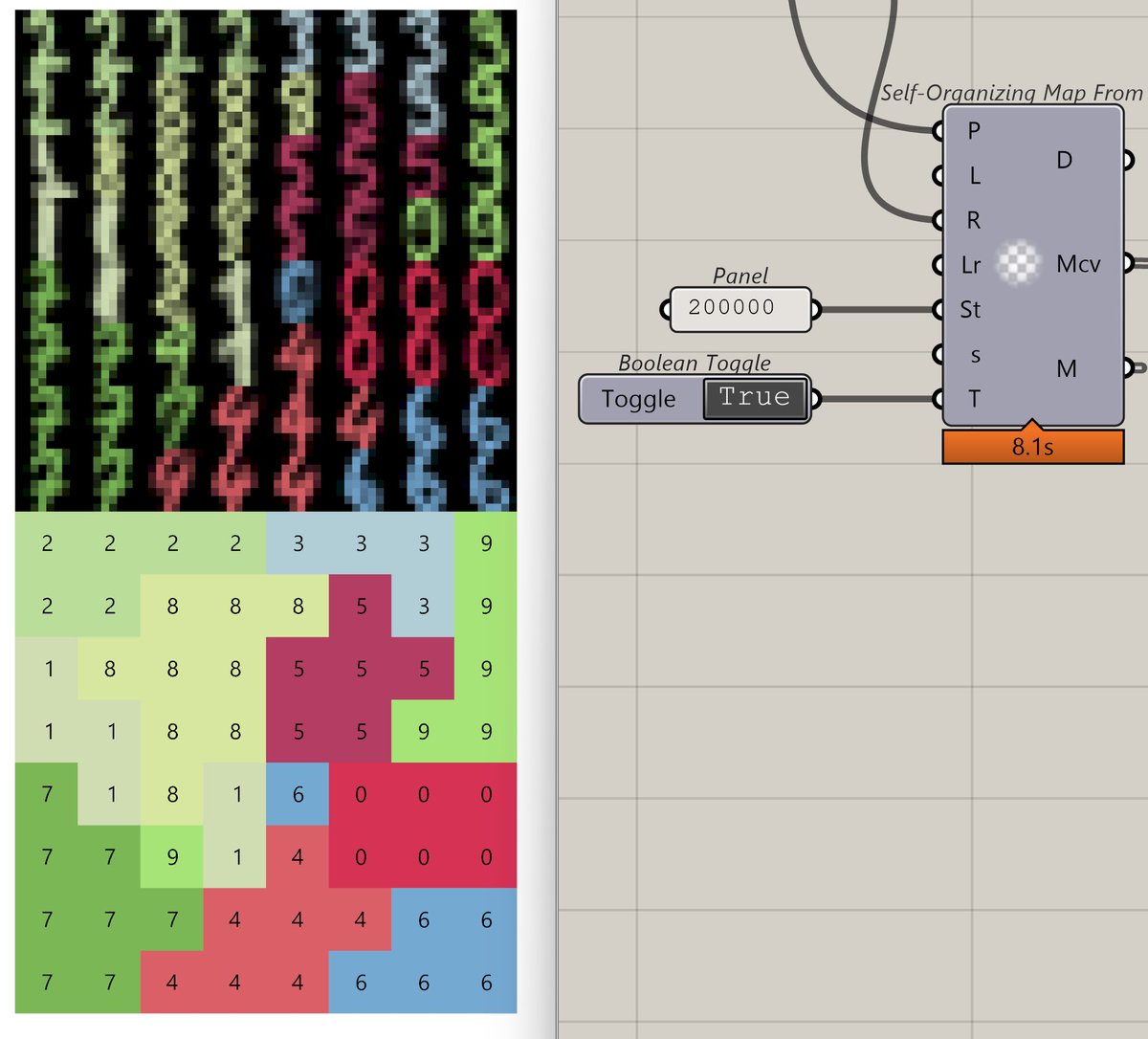 ale2x72's tweet image. First test at coding Self-Organizing Maps in #grasshopper3d