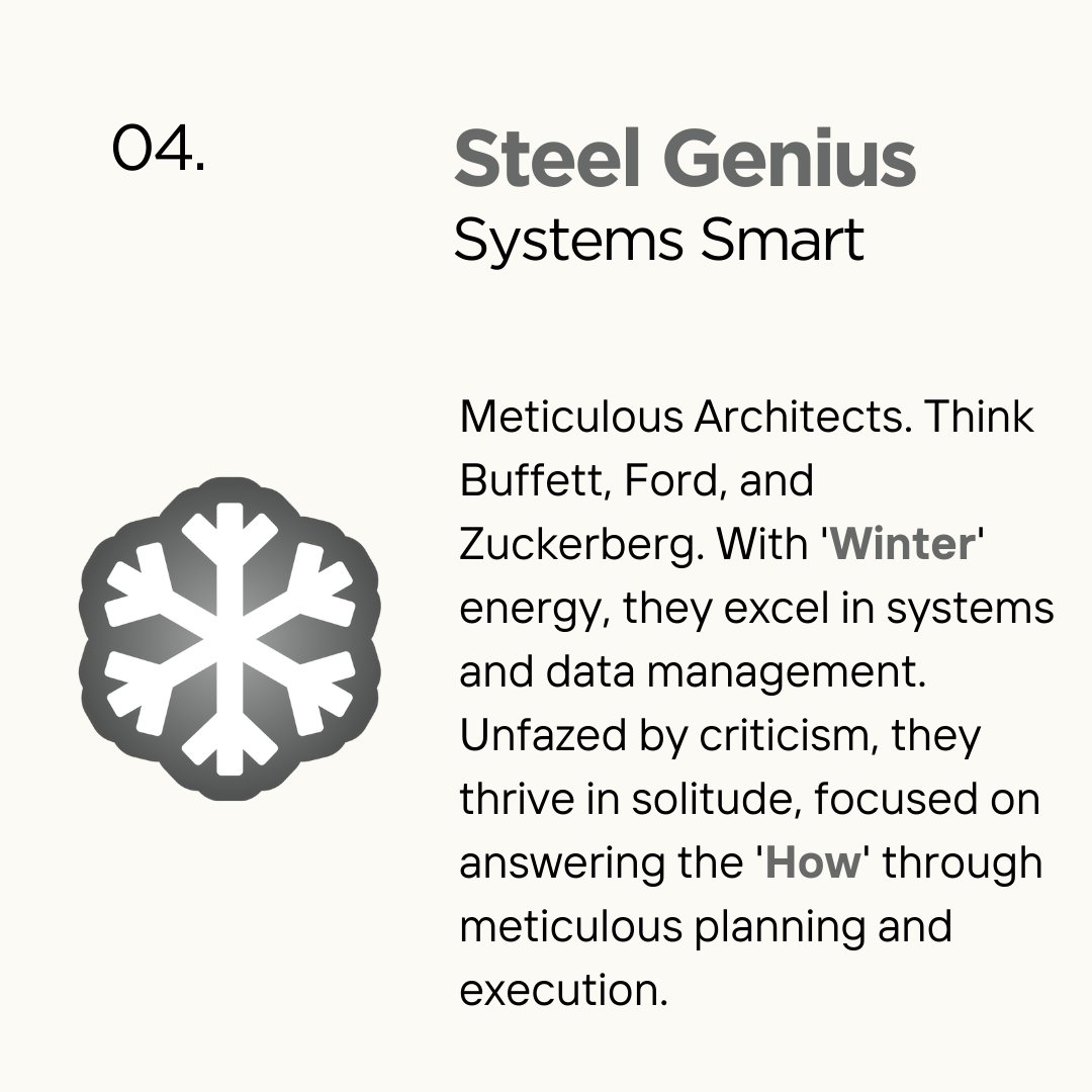 geniusacademyai's tweet photo. Have you ever wondered about the unique strengths that make you, well, YOU? 🤔
Take the Genius Test and uncover your genius profile and gain insights into your personal and professional life. It's absolutely FREE! 🔗 https://t.co/Wu25bW2SR2
#GeniusTest #ProfileTest https://t.co/nvLlnE0boU