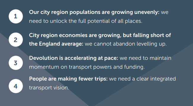 UTG_UK's tweet photo. What are the 8 key trends of transport over the last decade, and how should we respond?

Our new report gives the 'inside track'.

A short 🧵

1/2 https://t.co/wkMP5M6gWo