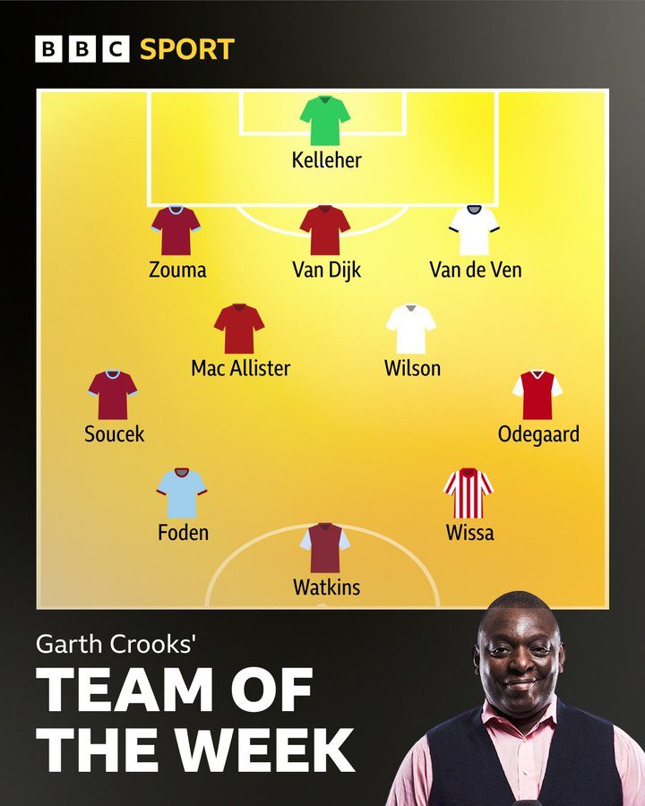 COYIrons tweet media