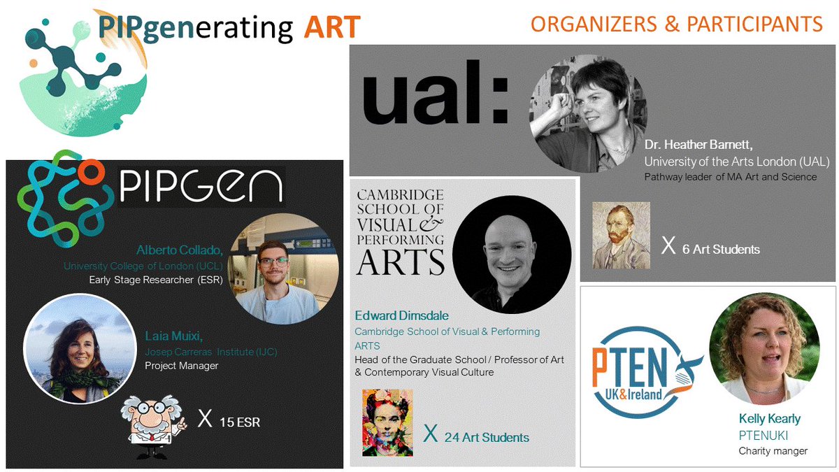 PIPgen_ITN's tweet image. Get to know the organisers and Participants of the #PIPgeneratingART program
@MSCActions @csvpa @UAL @ptenuki