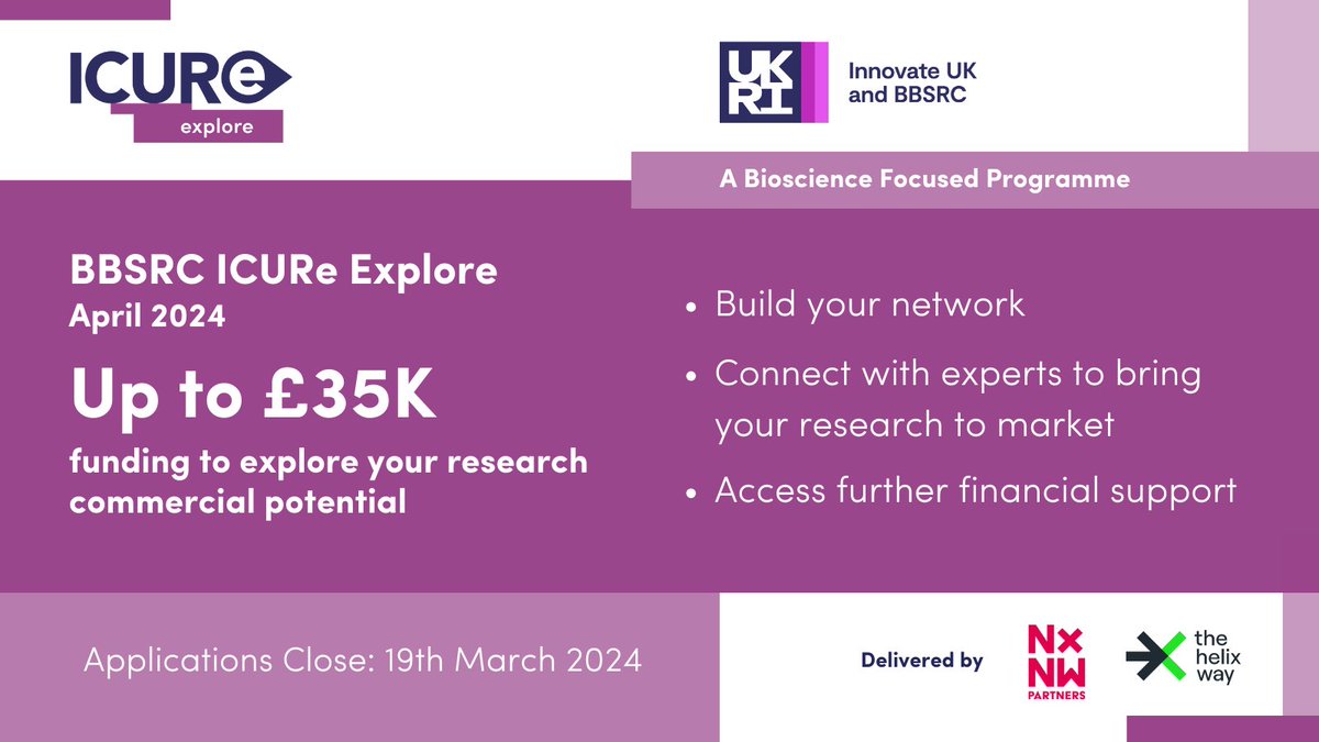 Just 2 weeks left to apply for the upcoming @BBSRC @innovateuk #ICURe Explore programme, April 2024. This is your opportunity to take your #bioscience ideas 'out of the lab' and explore the commercial application and potential of your research.Apply Now! icureprogramme.com/courses/bbsrc-…