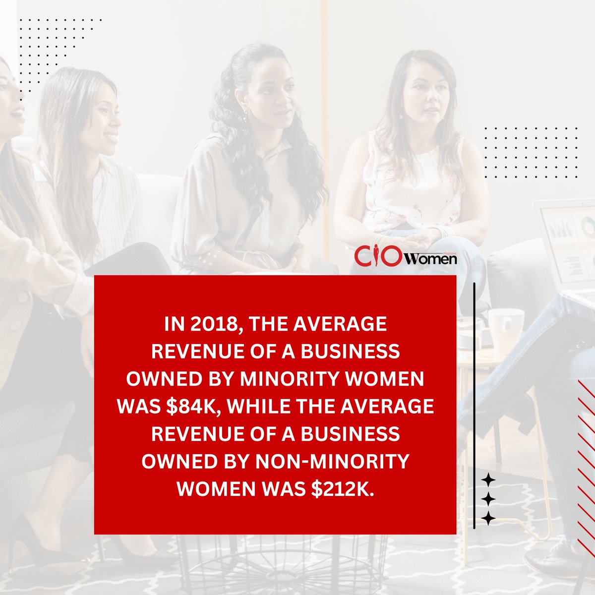 Minority women are taking giant strides in the business world, which is reflected through this statistic. 

#womeninbusiness #womenbusinesses #ciowomenmagazine #growth #femalesuccess