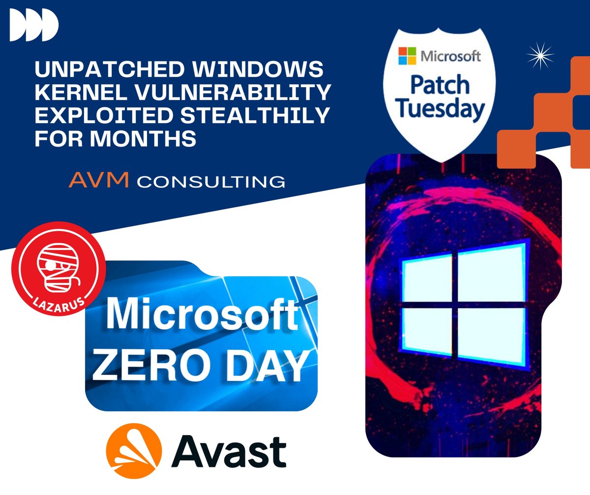 AvmConsulting's tweet image. In February, Microsoft addressed a critical privilege escalation vulnerability in the Windows Kernel, identified as CVE-2024-21338, which had been actively exploited as a zero-day for six months.
.
#avmconsulting #WindowsSecurity #ZeroDayExploit #CVE202421338 #MicrosoftPatch