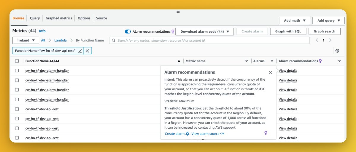 AWS has recently introduced Alarm recommendations 🚨 To access them, go to CloudWatch -> All Metrics -> Toggle Alarm Recommendations. You will be able to view all services that have recommendations for alarms.