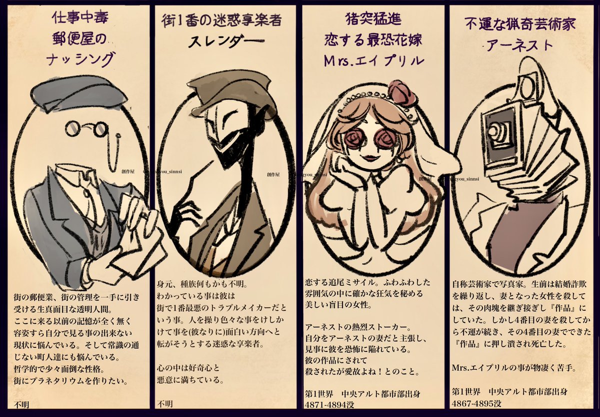 #ハロウィンタウンの憂鬱
デフォルメキャラ解説。主要キャラクター。 