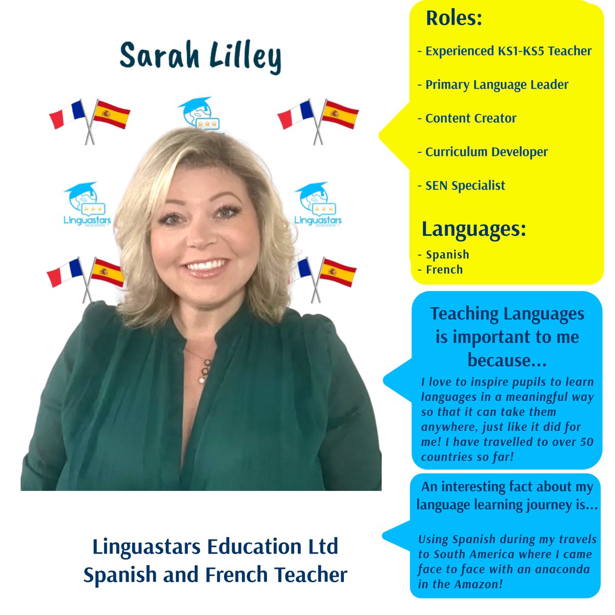 🌟Meet the Team🌟

Meet Sarah, our Spanish specialist and content creator. A passionate teacher and leader with an abundance of energy, ideas and expertise! 

Check our her bio below, including... an anaconda?👀⬇️

#edutwitter #teachertwitter #PrimaryRocks #learning