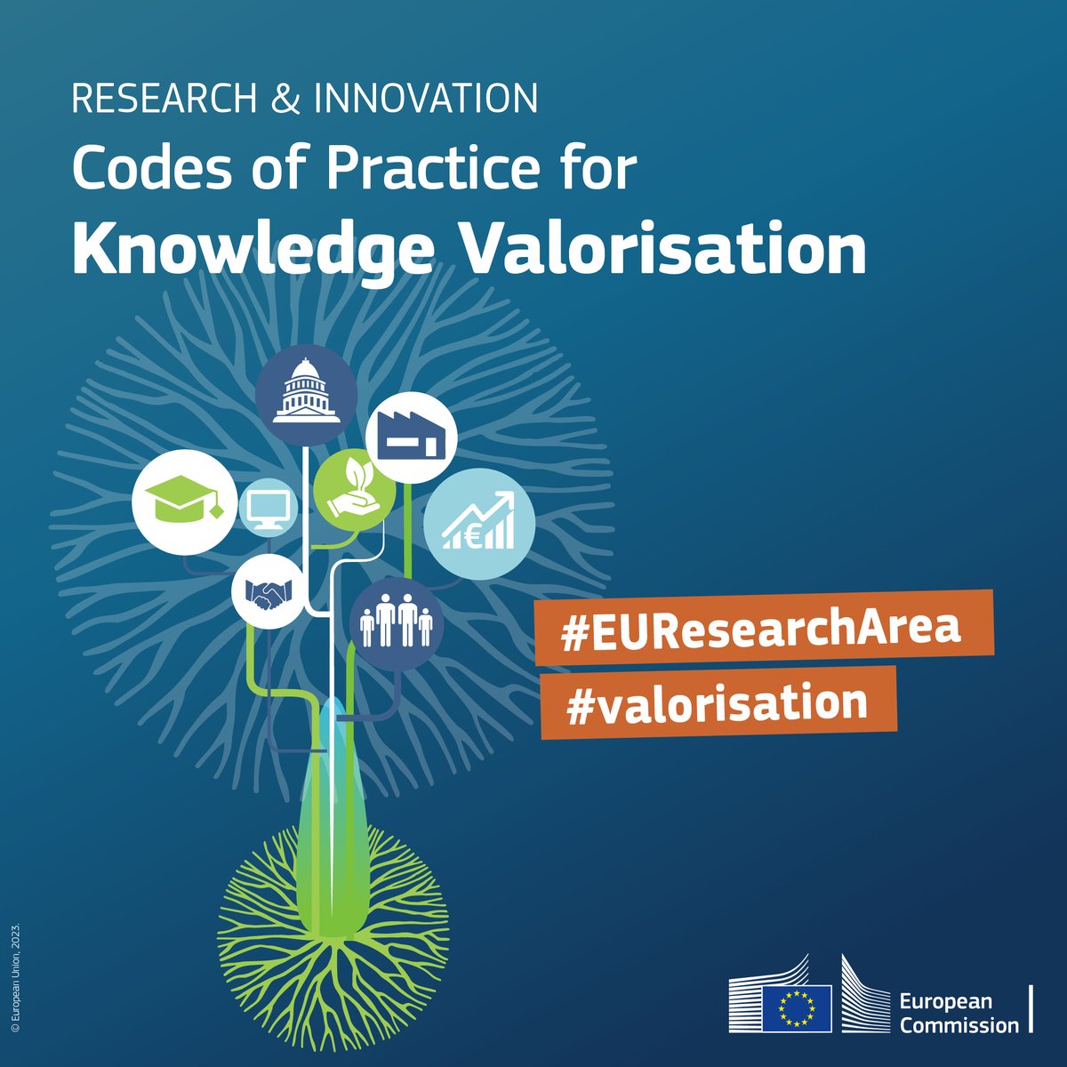 We are strongest when working together for the public good.

Welcoming the arrival of the new codes of practice on industry-academia co-creation and citizen engagement for #knowledgevalorisation!

👉 research-and-innovation.ec.europa.eu/news/all-resea…