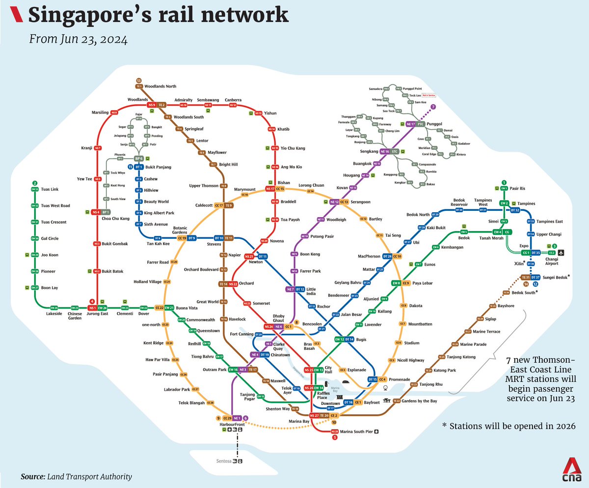 ChannelNewsAsia's tweet photo. Here's what Singapore's rail network will look like after the latest stretch of the Thomson-East Coast Line opens on Jun 23 https://t.co/Ag3t7Wh7K3 https://t.co/6ZLf1lDmFZ