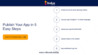 HikooTamil's tweet image. Indus Appstore Developer Guide: Comprehensive Insights for Developers
#indusappstore #developerguide #developers #publichapp #infowebchannel
infoweb.today/2024/03/indus-…