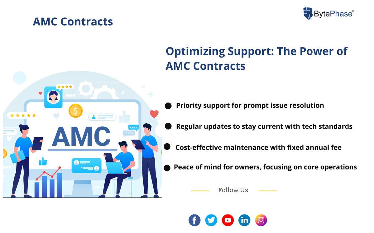 bytephase's tweet image. AMC Contracts 
Optimizing Support: The Power of AMC Contracts
#AMCContracts #Prioritysupport #issueresolution
#updates #techstandards #Costeffective