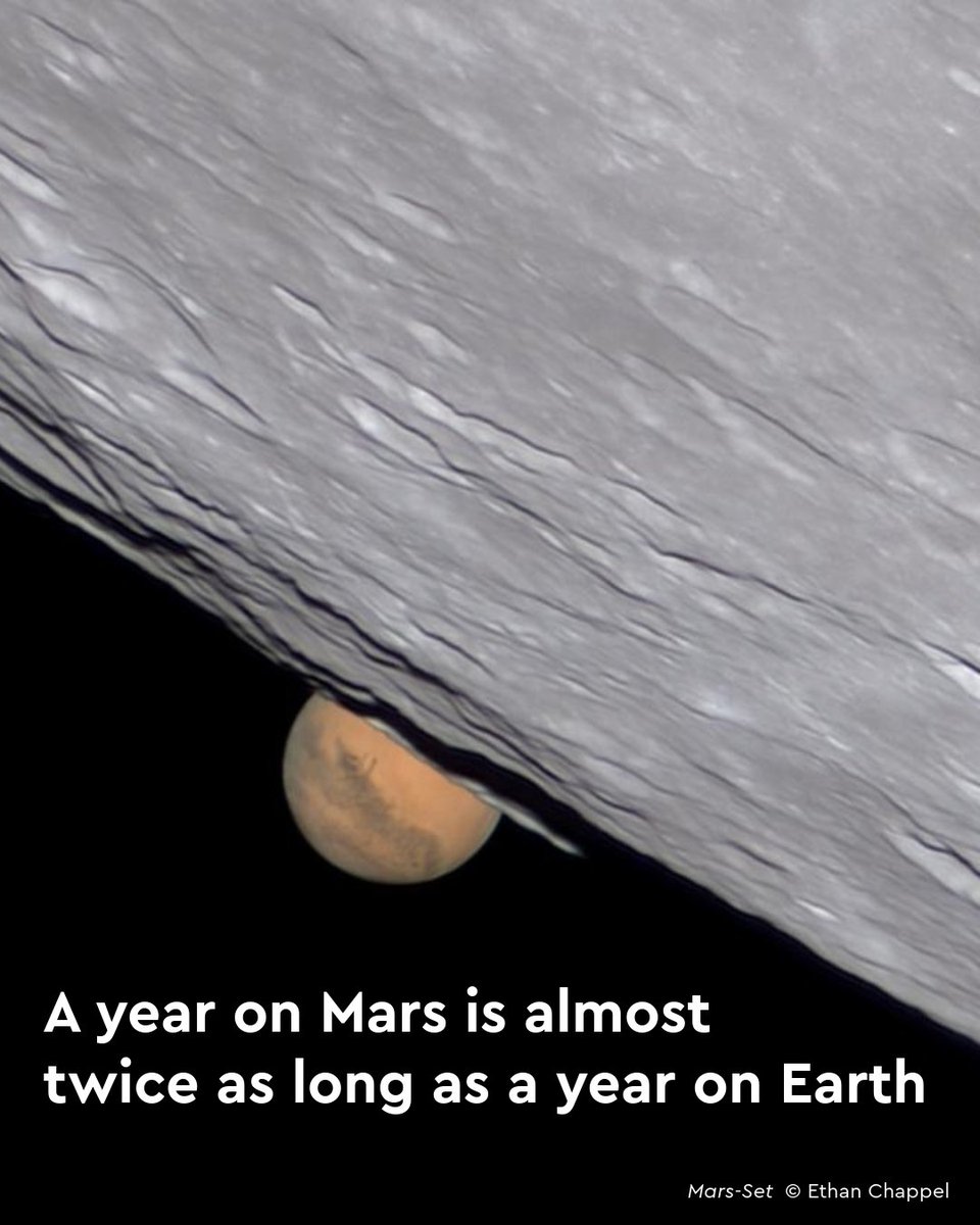 RMGreenwich's tweet photo. 🚀 Today is the first day of #MarsWeek!

🚀 For any planet, a year is the time it takes to make one orbit around the sun. Since Mars is further from the Sun compared to the Earth, a Martian year is much longer than a year on Earth, lasting 687 days... (1/2) https://t.co/kNQsmJ4Rzk