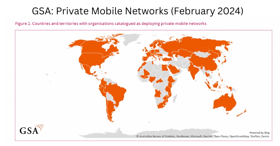 GSA has gathered information about 1,384 organisations known to be deploying #LTE or #5G #privatemobilenetworks - #Manufacturing saw the highest growth of the top 15 sectors from 3Q23, up 7%. Free Executive Summary report here: bit.ly/48KGePk