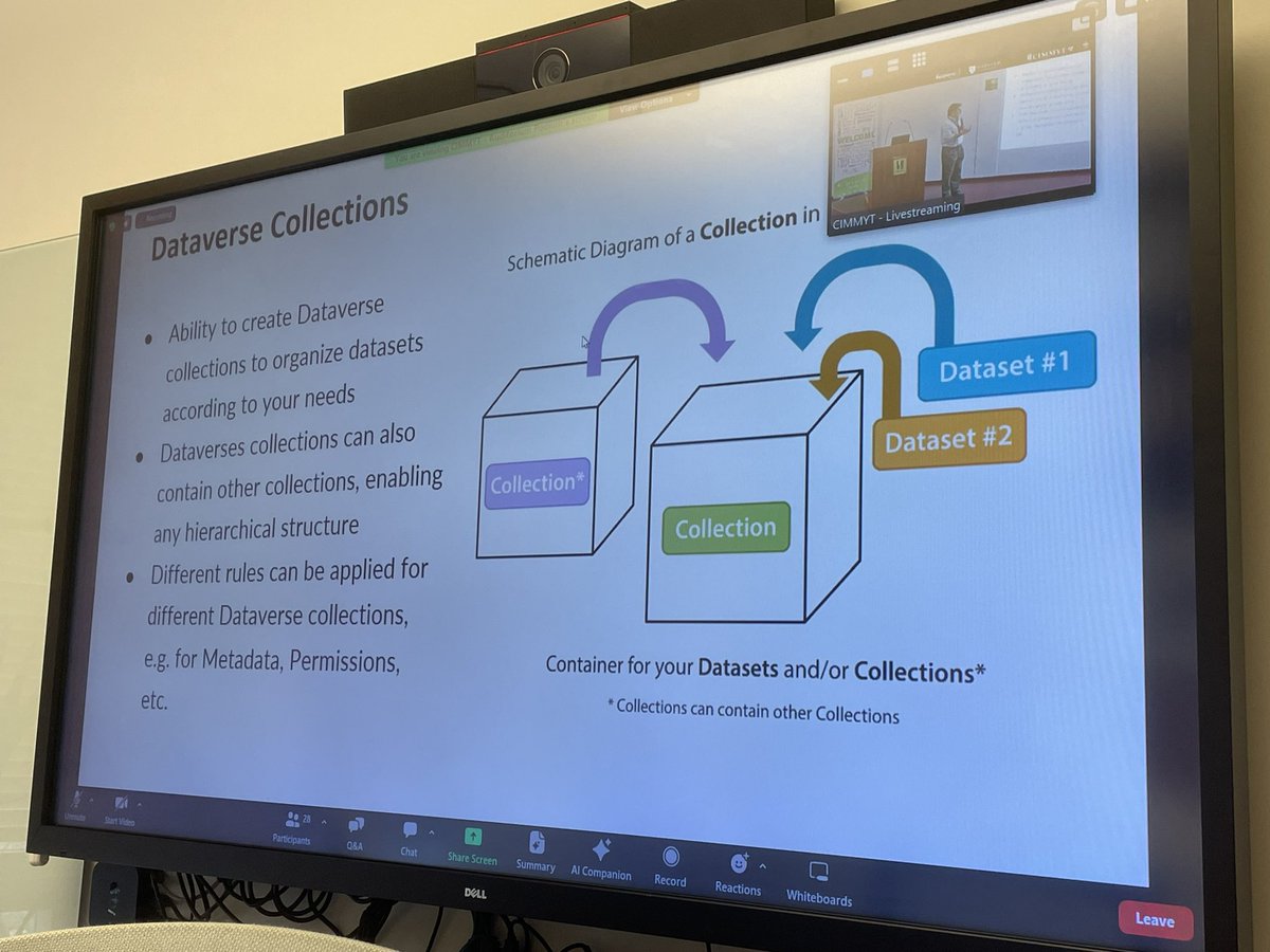 sekmiller's tweet image. Watching #Dataverse2024 remotely