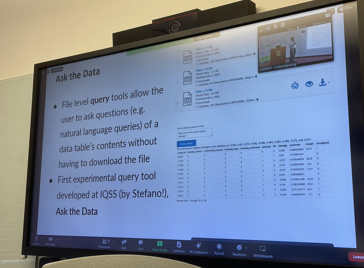 sekmiller's tweet image. Watching #Dataverse2024 remotely